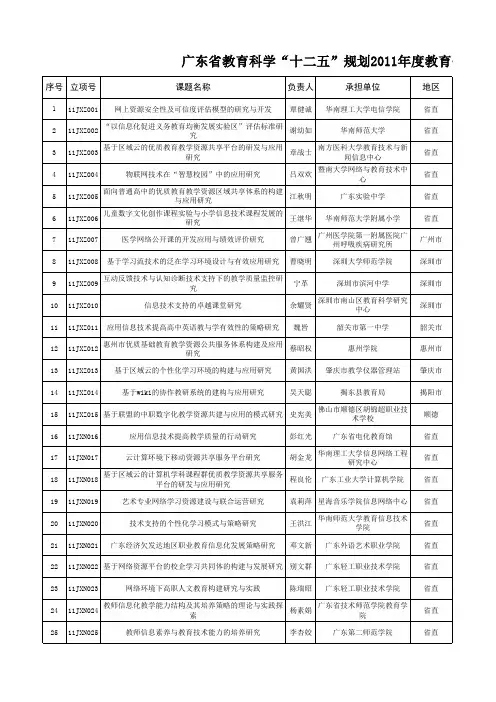 广东省教育科学“十二五”规划2011年度教育信息技术研究项目