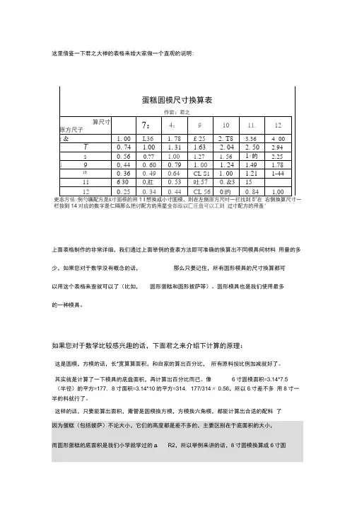 烘焙模具尺寸换算