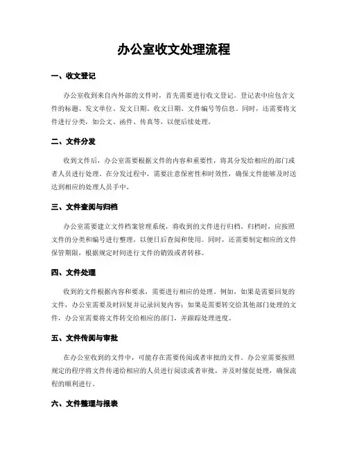 办公室收文处理流程