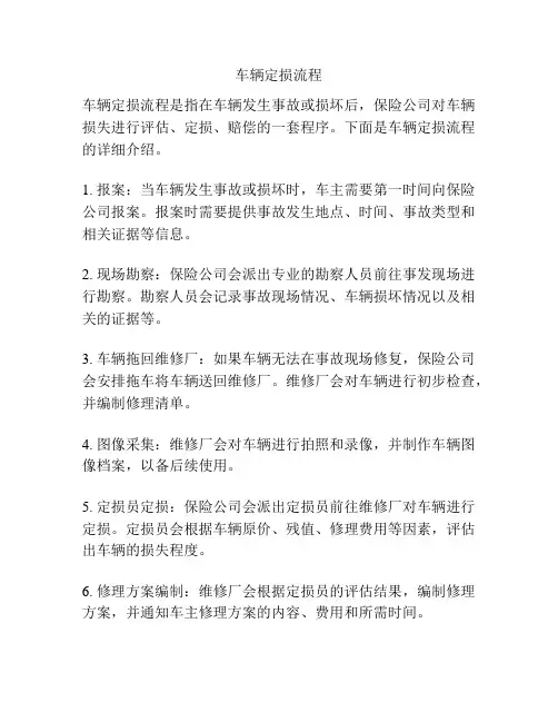 车辆定损流程