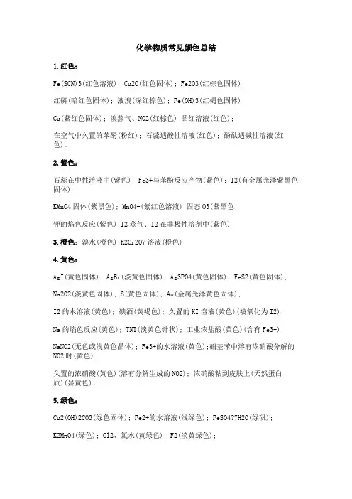 化学物质常见颜色总结