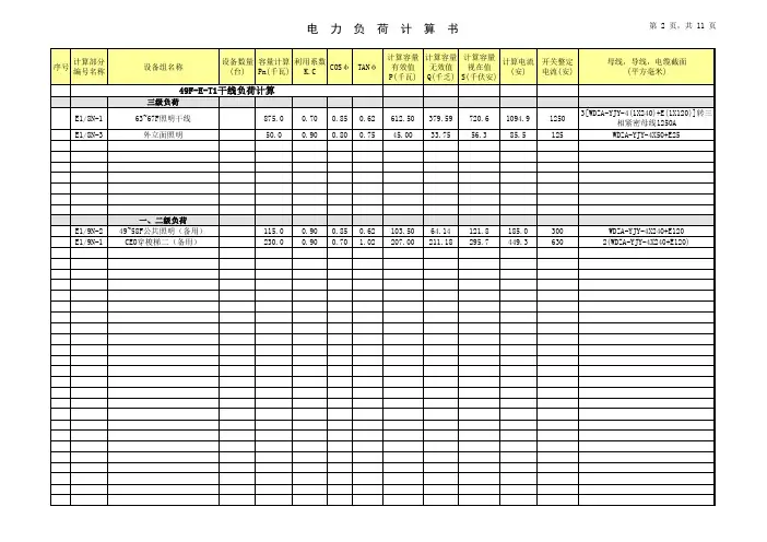 电力负荷计算书成都绿地CEO