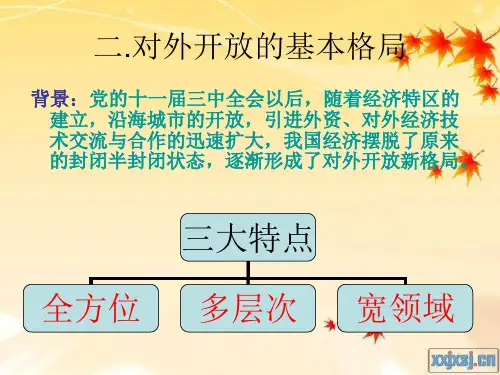 我国对外开放的基本格局