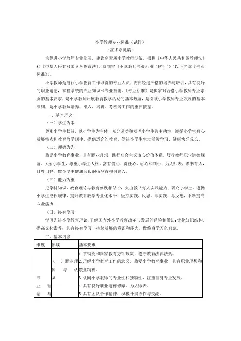 小学教师专业标准(试行).doc