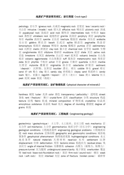 地质矿产英语常用词汇