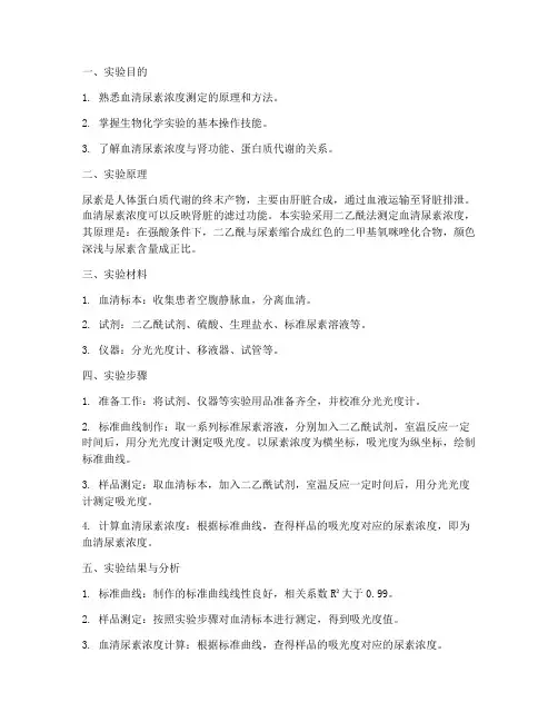 血清尿素浓度实验报告