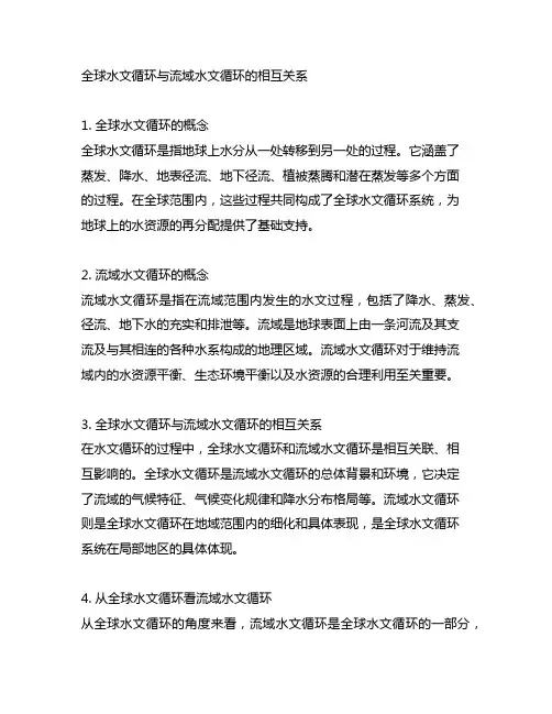 全球水文循环 流域水文循环的相互关系