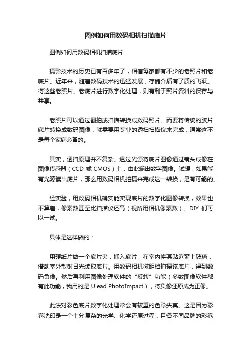 图例如何用数码相机扫描底片
