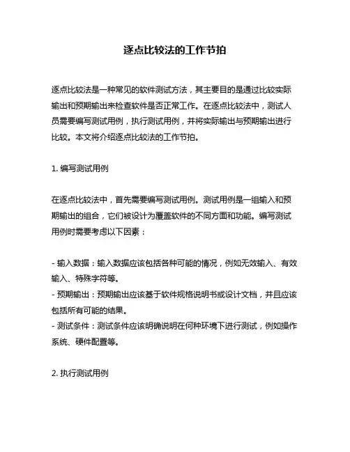 逐点比较法的工作节拍