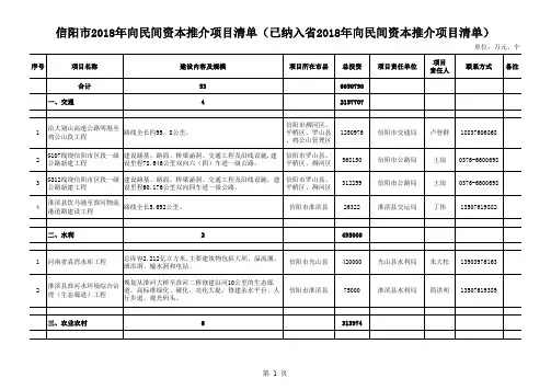 分行业明细表
