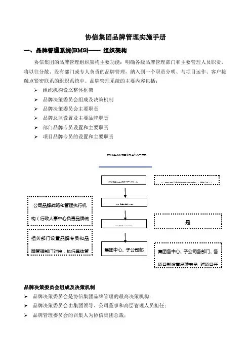 协信集团品牌管理实施手册完结篇