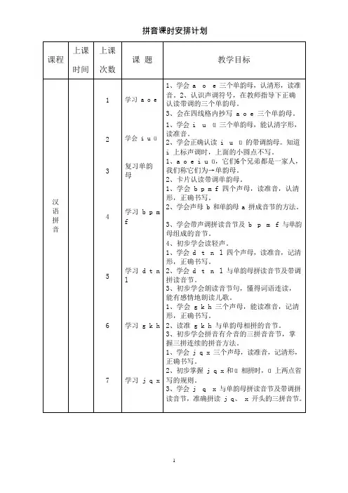 汉语拼音课程安排(可编辑修改word版)