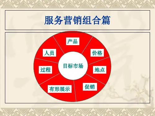 服务营销_第七章 服务产品及品牌   策略课件