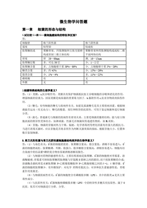 微生物问答题