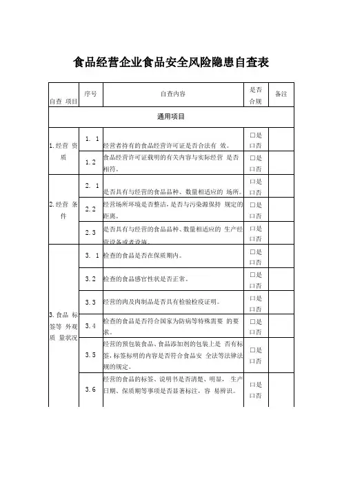食品经营企业食品安全风险隐患自查表