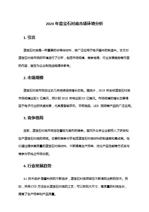 2024年蓝宝石衬底市场环境分析