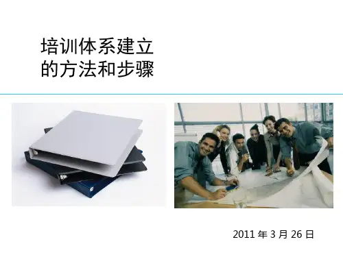 培训体系建立的方法和步骤(学员手册)