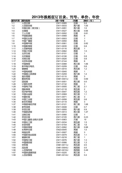 2013年报纸征订目录、刊号、单价与年价