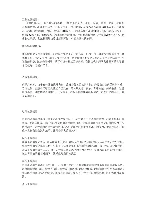 地貌模型