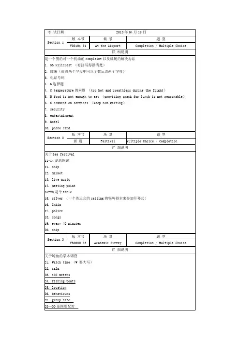 2010年4月15日雅思考试听力考题回顾