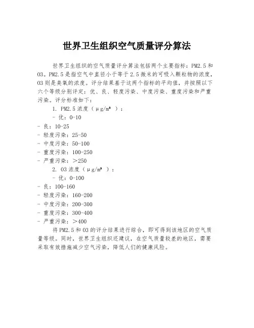 世界卫生组织空气质量评分算法