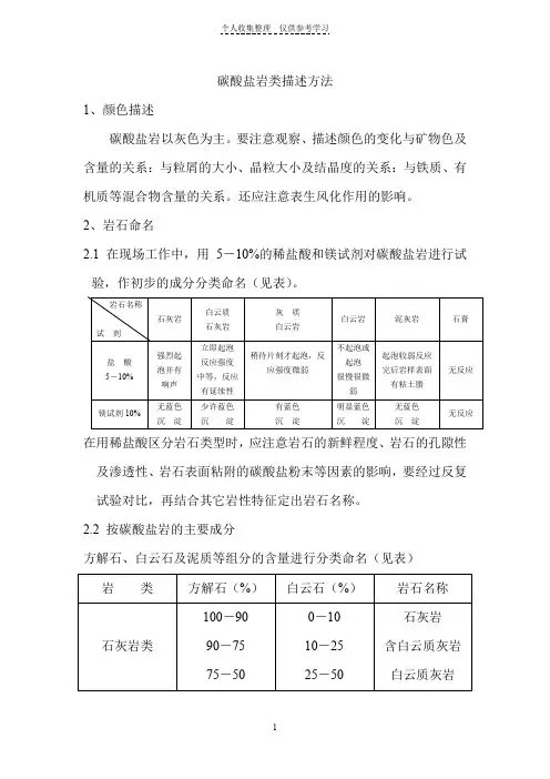 碳酸盐岩类描述方法