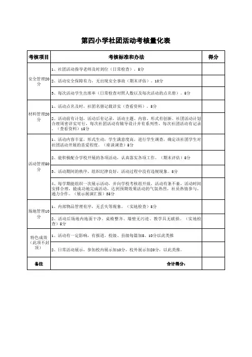 社团活动考核量化表