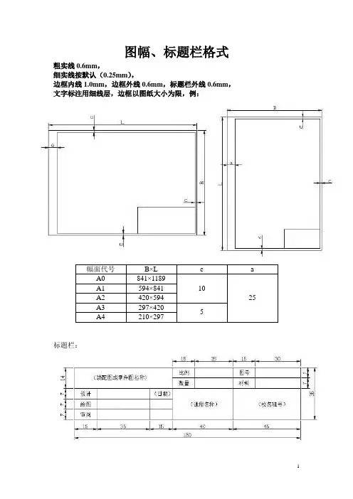 图幅、标题栏格式