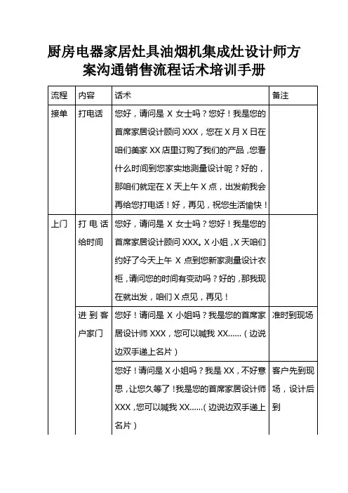 厨房电器家居灶具油烟机集成灶设计师方案沟通销售流程话术培训手册