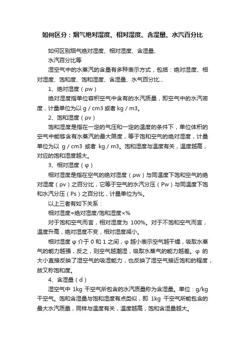 如何区分：烟气绝对湿度、相对湿度、含湿量、水汽百分比