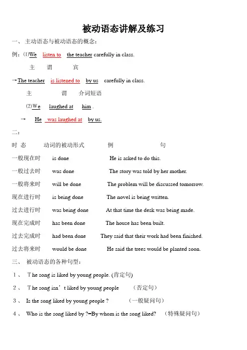 被动语态讲解及练习(附答案)