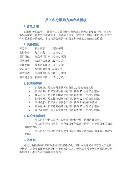 员工积分激励方案表格模板