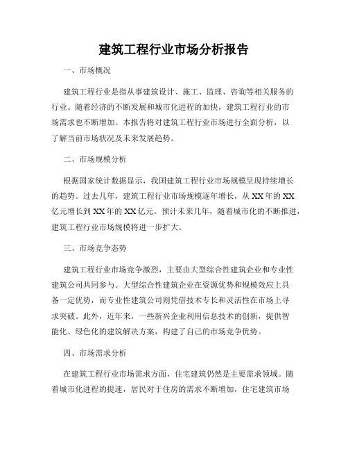 建筑工程行业市场分析报告