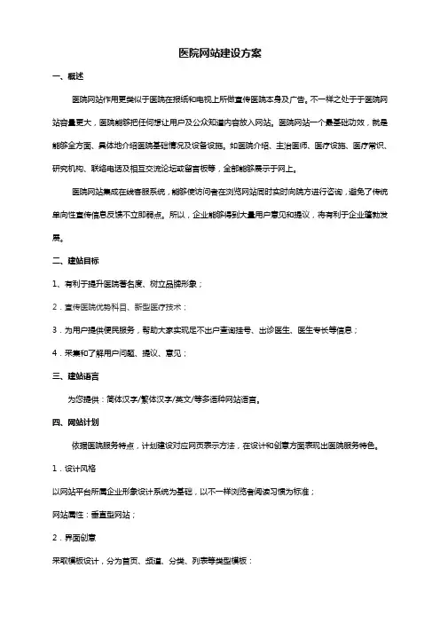 医院网站建设专项方案模板