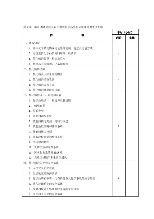 内河船舶船员特殊培训考试和发证办法