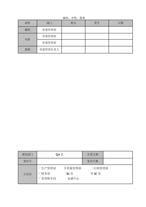 净含量检查法标准操作规程完整