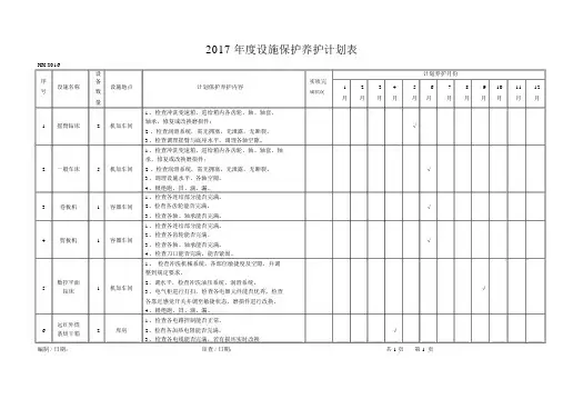 年度设备维护保养计划表