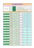 预应力钢绞线计算程序(最终)