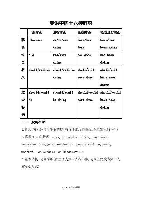 英语中的十六种时态