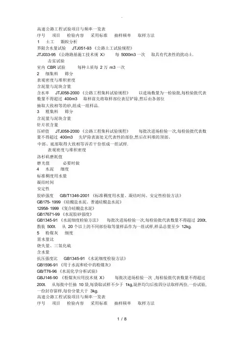 高速公路工程试验项目及频率一览表
