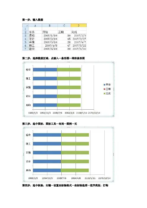 Excel2007&2010七步制作甘特图-原创配图