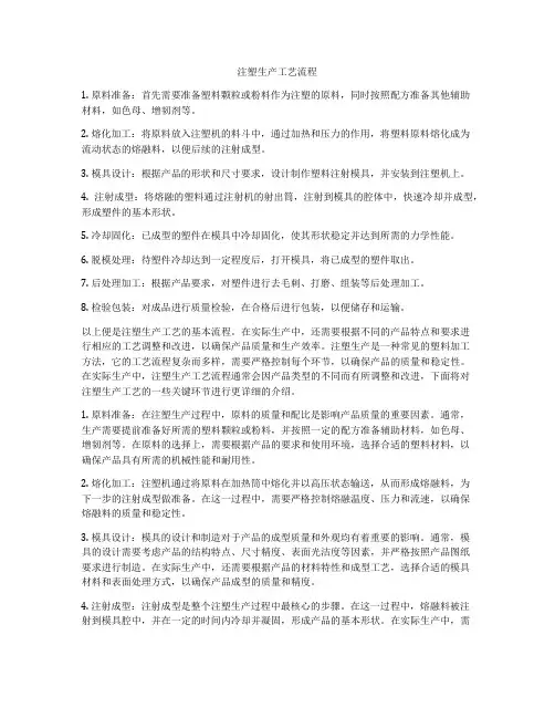 注塑生产工艺流程