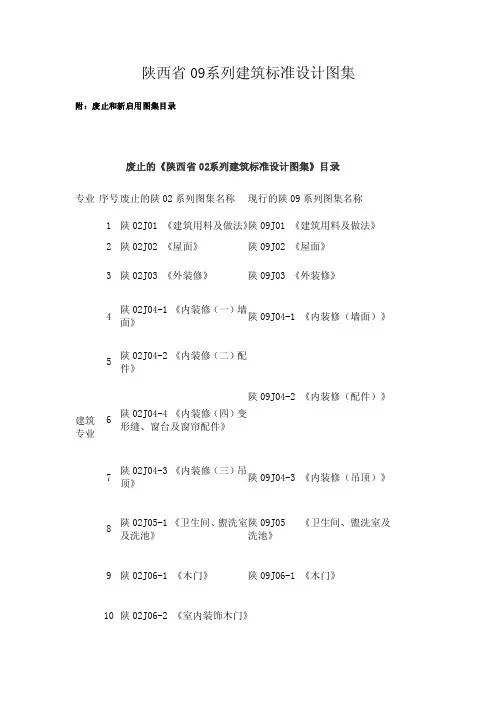陕西省09系列建筑标准设计图集