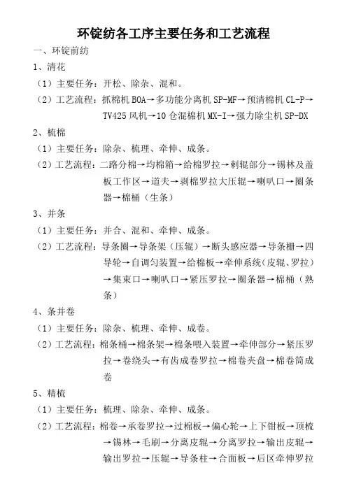 环锭纺各工序主要任务和工艺流程