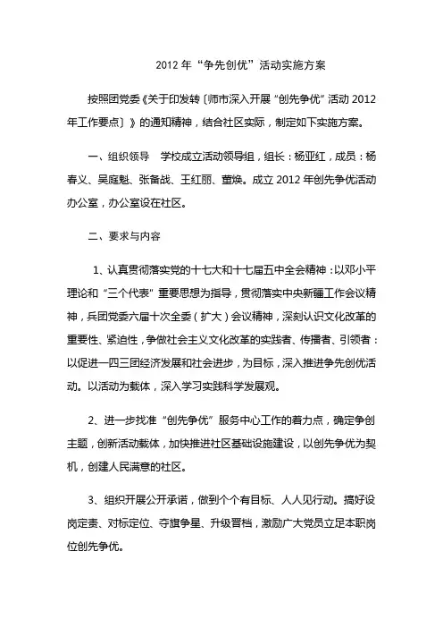 2012年争先创优活动实施方案