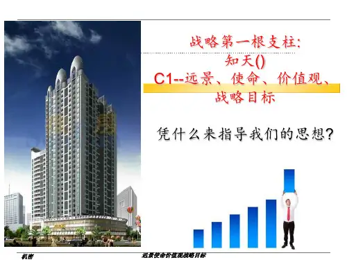 远景使命价值观战略目标 ppt课件