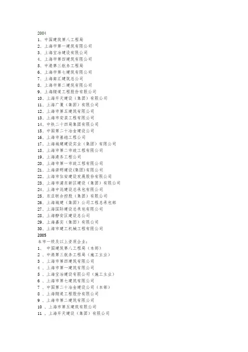 上海建筑企业30强名单