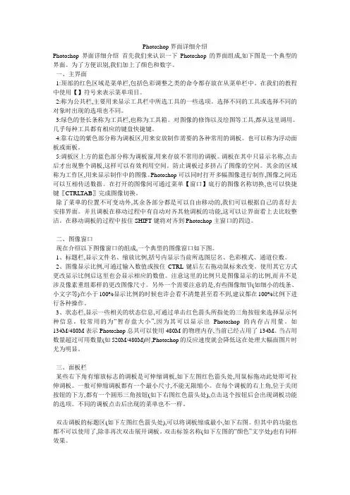 Photoshop界面详细介绍