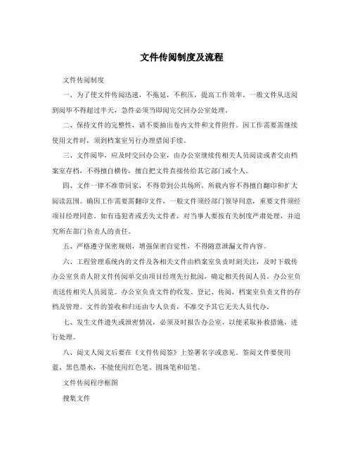 文件传阅制度及流程