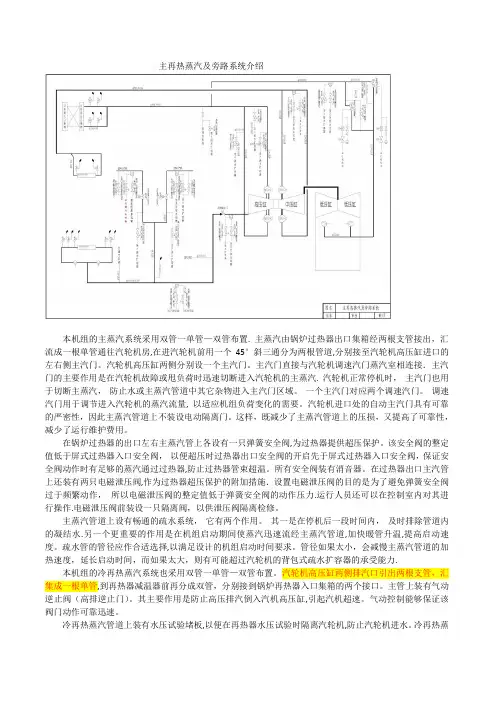 主再热蒸汽及旁路系统介绍